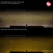 Load image into Gallery viewer, Baja Designs Squadron-R Sport Light Pod Pair, Wide Cornering (Amber)