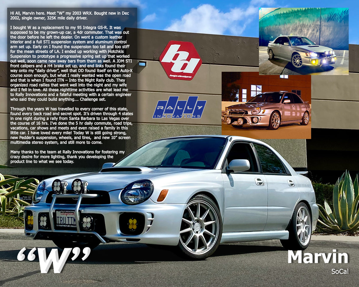 Rally Innovations - Light Mounting Solutions, Wings, Aero, Lights